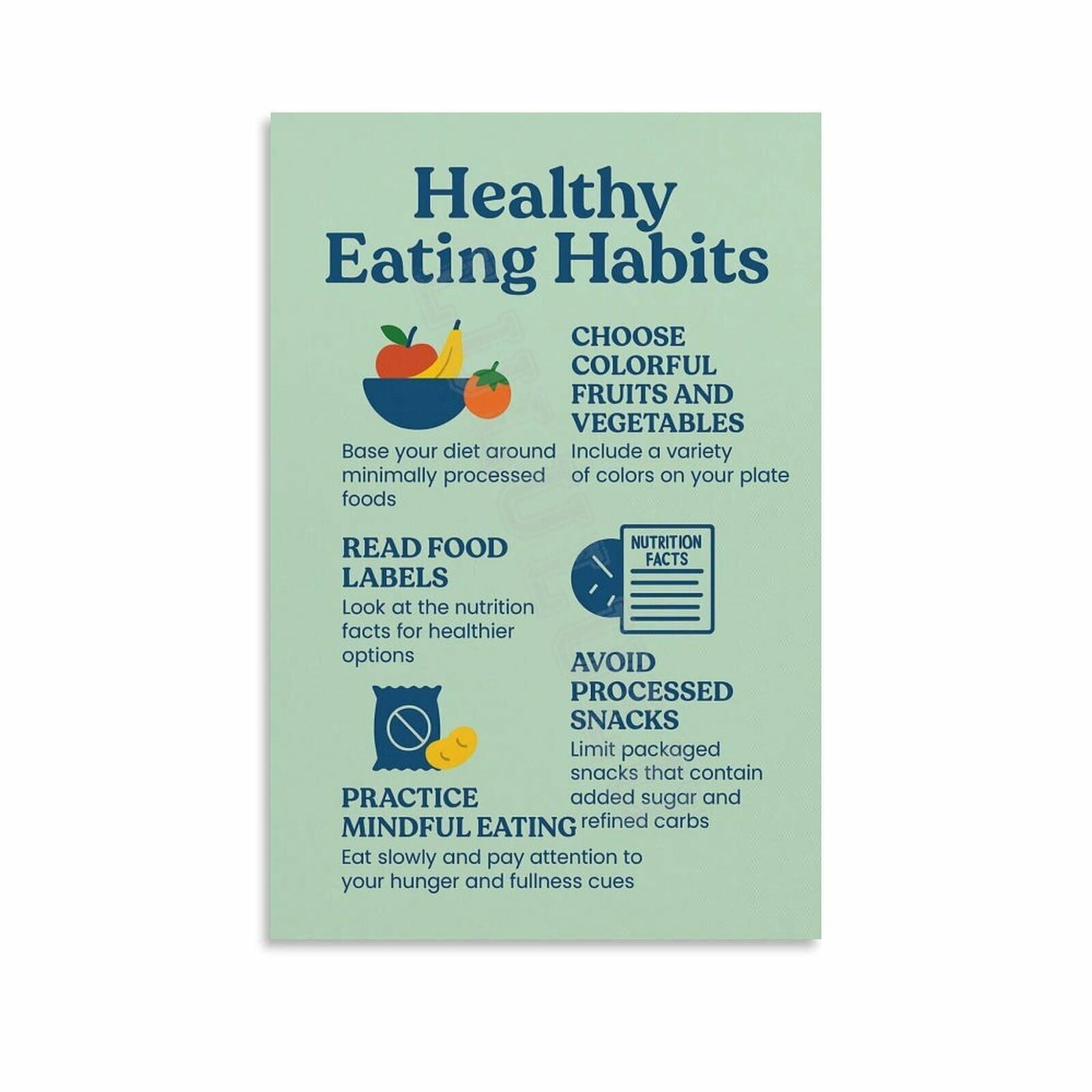 Healthy Eating Habits Poster (1) Canvas Painting Posters And Prints ...