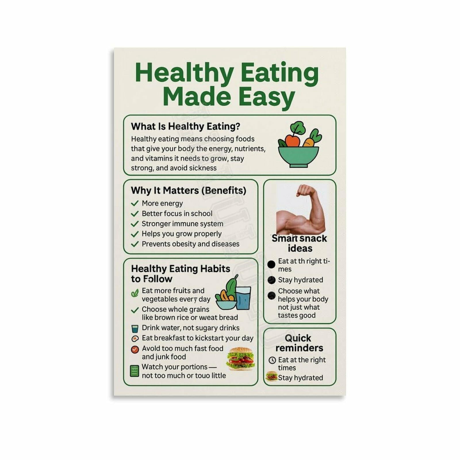 Healthy Eating Habits Poster (3) Canvas Painting Posters And Prints ...
