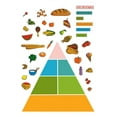 thumbnail image 1 of Healthy Food Group Education Pyramid Style Easy Peel and Stick DIY Wall Decal Adhesive Sticker for Home, Office, Workplace, Spa, Nail Salon, Beauty Salon, Nursery, Playroom and Classroom Decor, 1 of 1