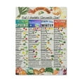 thumbnail image 1 of Healthy Food Posters Fruit And Vegetable Seasonality Chart Poster Canvas Painting Wall Art Poster for Bedroom Living Room Decor, 1 of 7