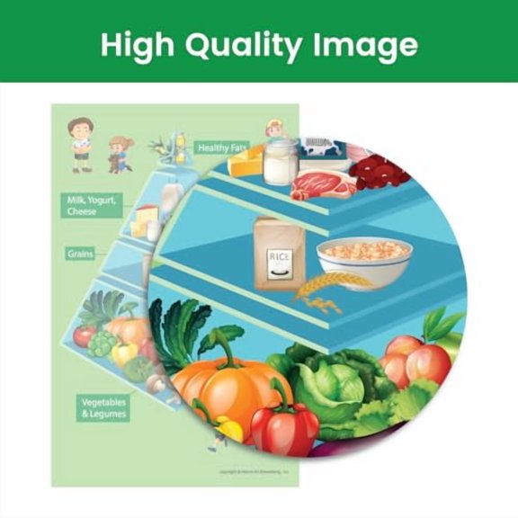 Healthy Food Pyramid Chart for - Learning, Food Poster, School Classroom Wall Decor Educational Chart for Children (22 x 28 Inch)