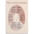 thumbnail image 1 of Healthy Relationships Poster Mental Treatment Educational Wall Art for Living Room Bedroom Decor Aesthetics, 1 of 1