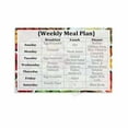 thumbnail image 1 of Healthy Weekly Meal Plan Poster Canvas Painting Wall Art Poster for Bedroom Living Room Decor Poster., 1 of 4