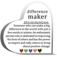 thumbnail image 1 of Heart Acrylic Plaque 4X4 Inch Appreciation Desktop Decor Difference Maker Definition Gift Tabletop Sign Thank You Present for Coworker Leader Bossa Mentor Coacha Teacher Heart Keepsake, 1 of 4