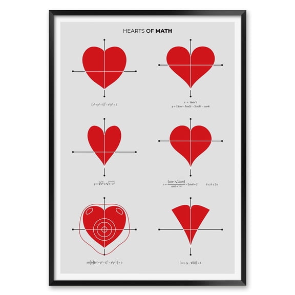 Heart Equations Graph Wall Art Print, Unframed Paper Poster 8x10in
