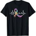 thumbnail image 1 of Heartbeat Cancer Ribbon | World Cancer Awareness Day T-Shirt, 1 of 4