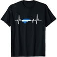 thumbnail image 1 of Heartbeat Design Honduran Flag Honduras T-Shirt, 1 of 3