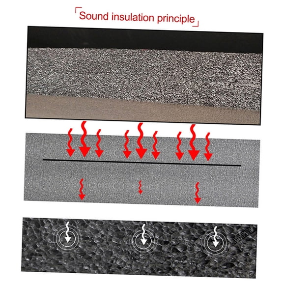 Heat ,Car Firewall Heat 7mm 1000x1500mm 40 1000x1500mm 40 X60 40 X60 Auto Sound Deadener Mat Heat Sound Deadener Heat 7mm Firewall Heat Sound Auto Car Firewall Heat Wrap 7mm