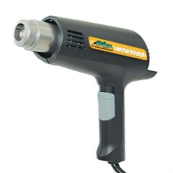 Heat Gun Economy