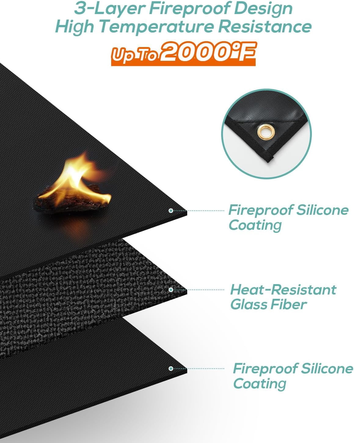 Heat Shield Behind Grill 3'x6' Heat Shield Mat for Deck Fence, Railing ...
