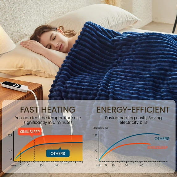 Heated Blanket Electric Blanket 62"x84", Soft Flannel Sherpa Electric Throw with 5 Heating Level & 12 Times Setting, Heated Throw with Overheating Protection, Machine Washable (Navy Blue)
