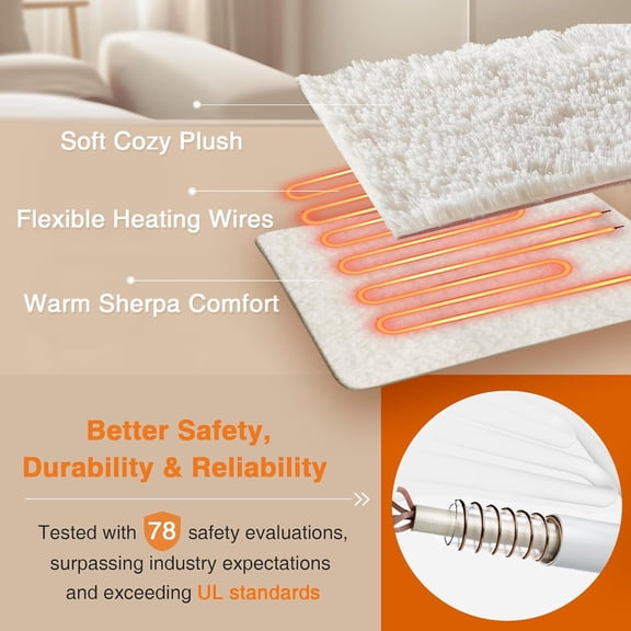 Heated Blanket, Eletric Throw Blanket, Soft, Warm, Reversible Plush - Sherpa Heating Blanket Throw for Office, Couch, 3 Heat Settings, 2 hr Auto Shut Off, Machine Washable, 50 x 60 Teal