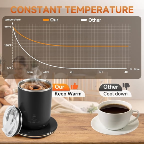 Heated Coffee Mug 11oz,Self Stirring Electric Mug with Temperature Control & Auto Shut-Off,Stainless Steel Smart Coffee Cup with Detachable Heating Base for Desk,Office,Home,Gifts for Women(Black)