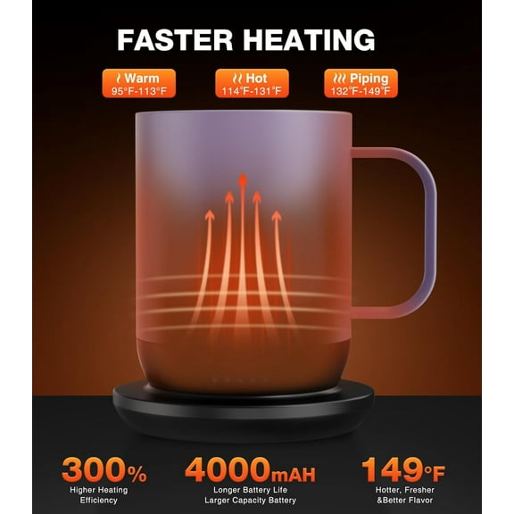 Heated Coffee Mug Fast Heating 149℉ Touch & App Controlled Hot Beverage Warmer