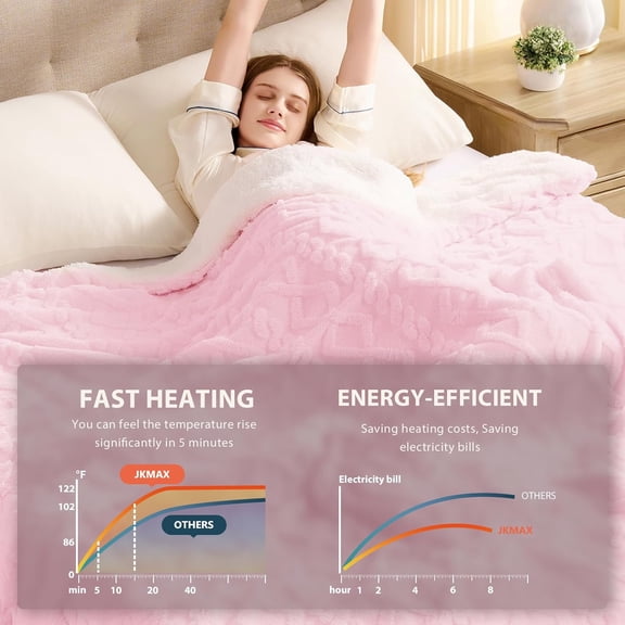 Heated Electric Blanket Full Size-72"x84" Heating Blanket with 10 Heating Levels & 5 Time Settings Over-Heat Protection, Winter Warmer for Adults with ETL Certification (Pink)
