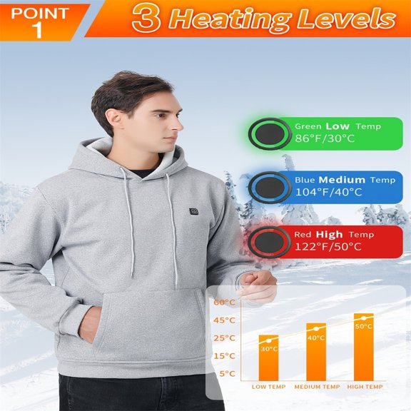 Heated Hoodie Men Women USB Electric Warming Sweatshirt 7 Zone Heat 3 Levels