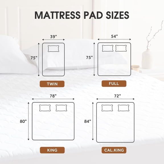 Heated Mattress Pad Queen - Bed Warmer with Memory & Preheat Functions, 2-10 Hour Auto Off & 9 Heat Settings, Double Controller, Fast Heating, Deep Pocket, Electric Mattress Pad Queen 60"x80"