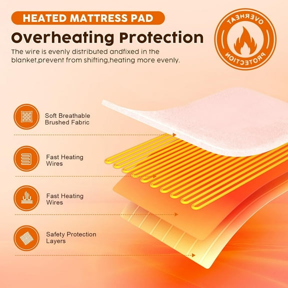 Heated Mattress Pad Queen Size Dual Control, Fast Heating Bed Warmer, Electric Mattress Pad Cover with Deep Pocket 9 Heat Settings, 10 H Auto Shut Off, Machine Washable, White 60"*80"