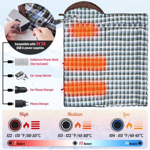 Heated Sleeping Bag with 5 Heating Zones, Warm Flannel Cold Weather Sleeping Bag for Adults, 3 Heat Levels USB Powered (Power Bank Not Included), Winter Camping & Outdoor Hiking