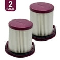 thumbnail image 1 of Heavily Tested Replacement HEPA Filters for Shark Vacuums Compatible with Model Series LC200JIV &LC551JBK Set of 2/4, 1 of 6