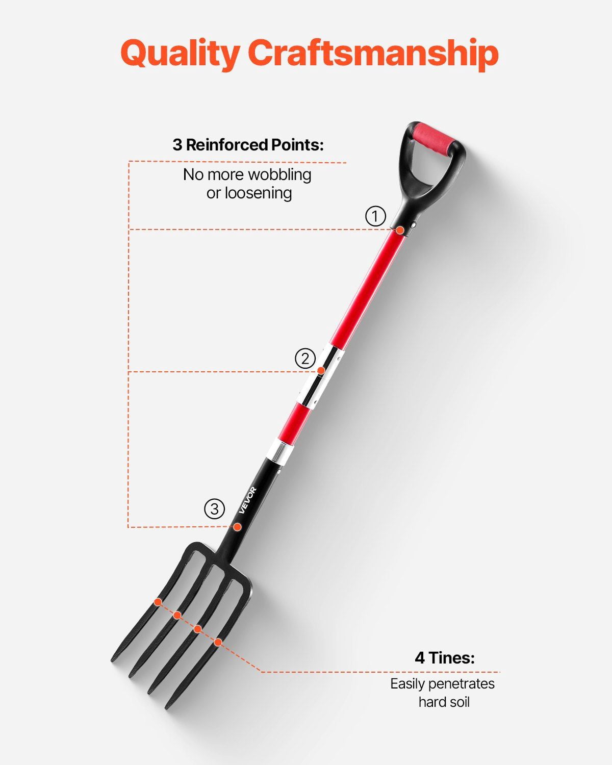 Heavy Duty 4-Tine Pitchfork with Fiberglass Handle – 45" Garden Fork for Digging and Aerating Soil