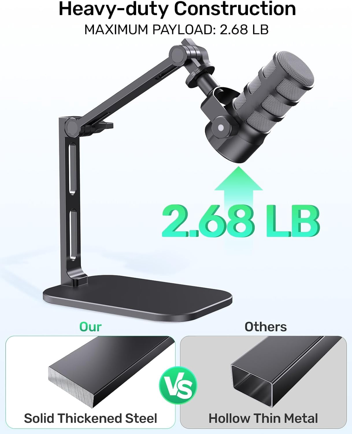 Heavy-Duty Desk Mic Stand with 2.68lb Load Capacity for  Podmic Blue   Streaming Home Office Setup Black