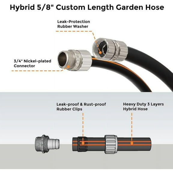 Heavy Duty Garden Hose 20ft x 5/8", No Kink, Leakproof, Flexible, Rubber, Male to Female Fittings