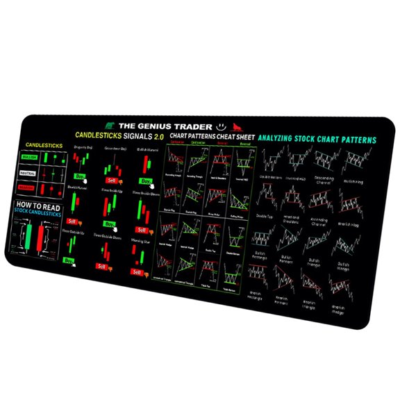 Heavy Duty Mousepad Textured Fabric Surfaces AntiSlip Mouse Pad Water Design Extended Desktop Coverage