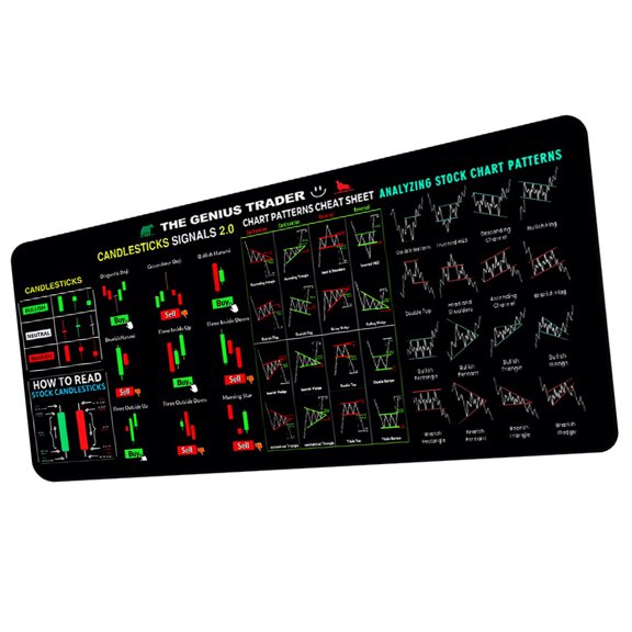 Heavy Duty Mousepad Textured Fabric Surfaces AntiSlip Pad Water Resistant Design Extended Desktop Coverage