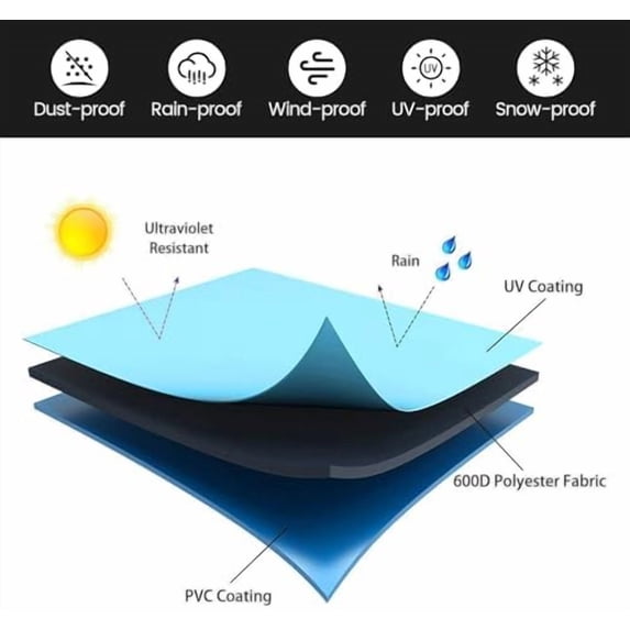 Heavy Duty Patio Sofa Cover, 100% Waterproof 3-Seater Outdoor Sofa Cover,Lawn Patio Furniture Covers with Air Vent and Handle (Black, 60"Wx35"Dx35" H)