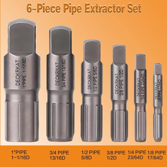 Heavy-Duty Pipe Extractor Set – 6 Piece Broken Pipe Removal Tool Kit for 1/8" to 1" Threaded Pipes and Fittings Including 1/8" 1/4" 3/8" 1/2" 3/4" 1" National Standard Pipes, with Rugged Storage .