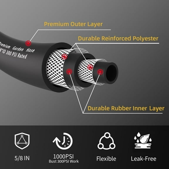 Heavy Duty Premium Garden Hose 50ft x 5/8", 300PSI Working, 1000PSI Burst, Water Hose with Transparent Swivel Handle - Hot/Cold Water