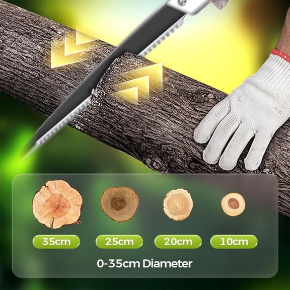 Heavy Duty Pruning Saw, Triple-cut Razor Teeth Used for Trees Wood Cutting Camping Gardening Work, Hiking, Landscaping, Tree Trimming B