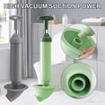 thumbnail image 1 of Heavy-Duty Sewer Plunger with 3.15 in Diameter Head, Advanced Seal Prevents Messy Backsplash, Ideal for Toilets, Sinks, and Showers(Replace Header,1pcs), 1 of 7