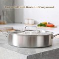 Heavy Duty Tri-Ply Stainless Steel Braiser Pan with Lid, 3.5 Quart ...