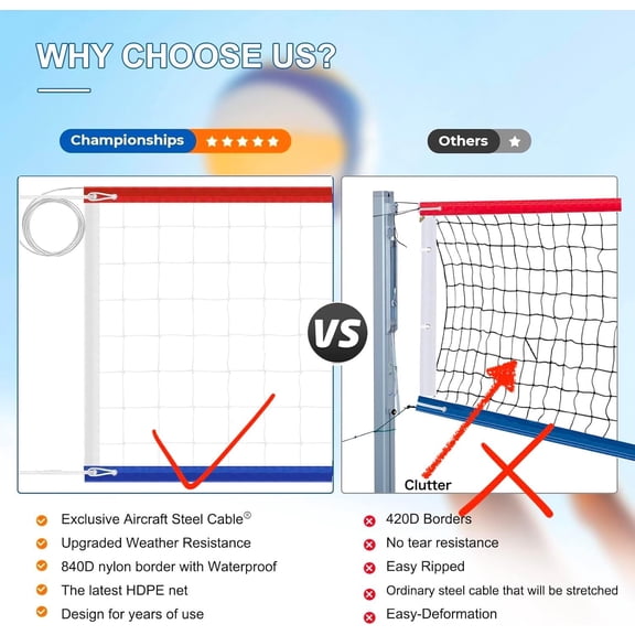 Heavy Duty Volleyball Net 32x3FT Outdoor Indoor  Resistant Durable for Beach Schoolyard Garden Party