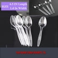 thumbnail image 1 of Heavy Plastic Spoons, Advanced Disposable Spoons, Durable Plastic Tableware, Suitable for Parties, Picnics, Large-scale Activities and Daily Use-heat-resistant and Bisphenol-free-transparent., 1 of 8