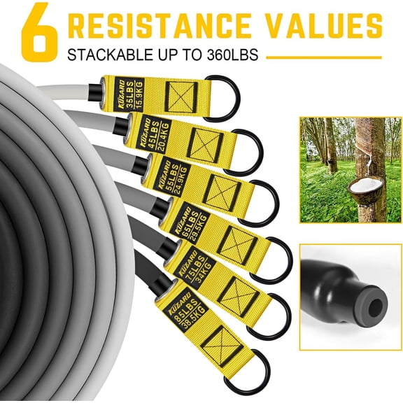 Heavy Resistance Bands for Working Out, 300lbs/360lbs Heavy Exercise Bands with Handles, Resistance Bands for Men, Weight Bands Set for Muscle Training, Strength, Yoga, Home Workout Equipment