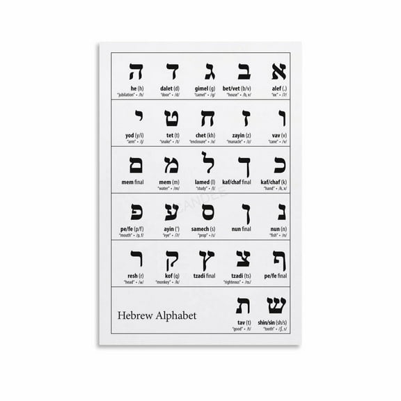 Hebrew Alphabet Language Learning Educational Poster (5) Canvas Painting Wall Art Poster for Bedroom Living Room Decor
