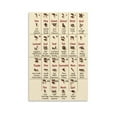 thumbnail image 1 of Hebrew Alphabet Poster, Hebrew Alphabet Study Guide Poster  Canvas Poster Wall Art Decor Prints Canvas Poster Wall Art Decor Print Picture Paintings for Living Room Bedroom Decoration, 1 of 1