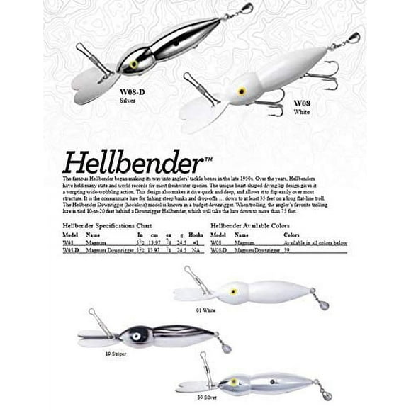 Heddon Hellbender