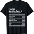 thumbnail image 1 of Heeler Nutrition Facts Funny Australian Cattle Dog T-Shirt, 1 of 4