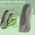 thumbnail image 1 of Height Increase Insoles under $5! kkbbma Height Increase Insoles, Arch Support Shoe Inserts, Invisible Shoe Lifts for Men and Women, Comfortable Heel Cushions, Posture Correction Orthotics, 1 of 9
