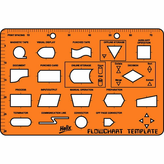 Helix - Computer Flowchart Template