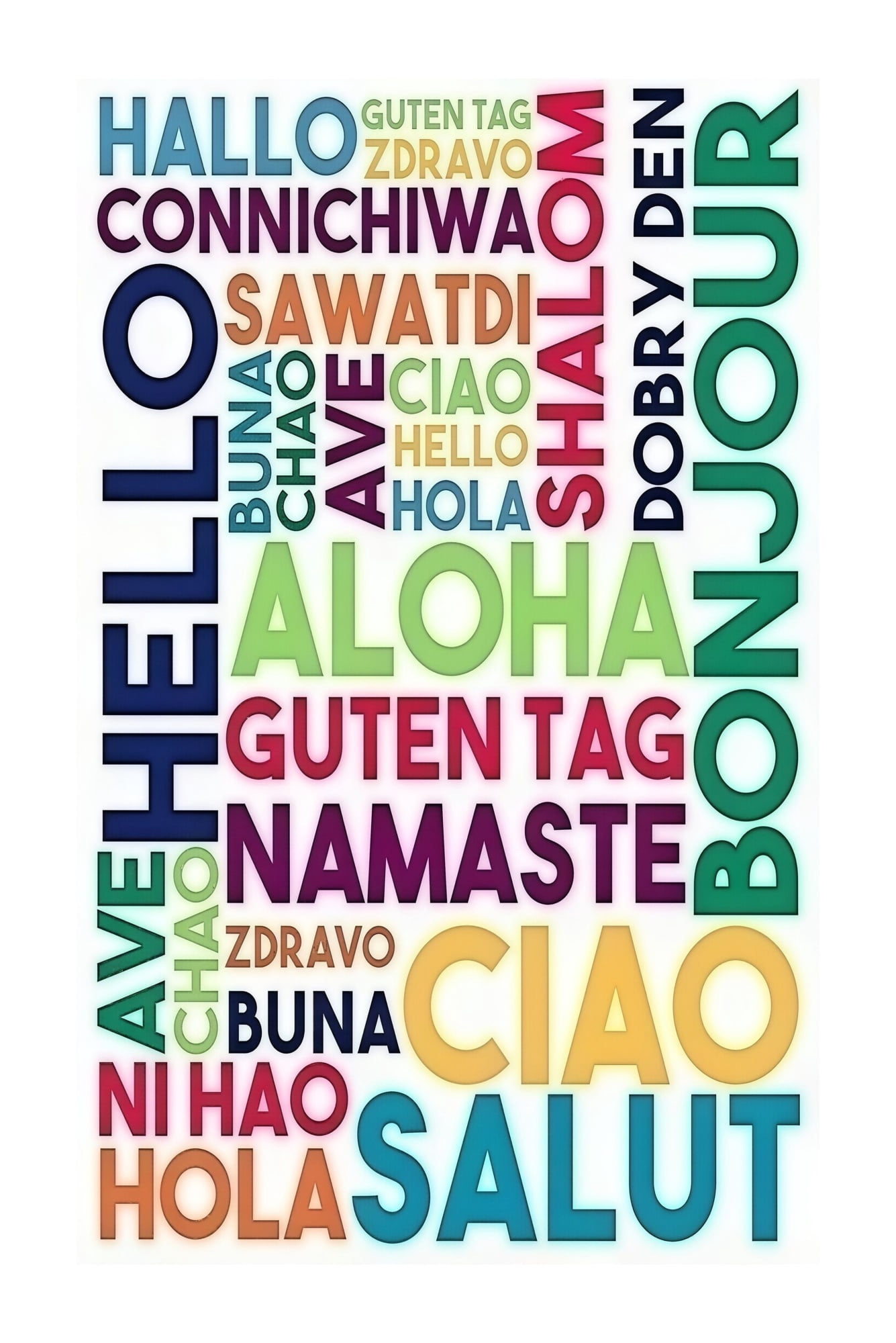 Hello In Languages Hello Around the World Chart Greetings in Different Languages Poster ...