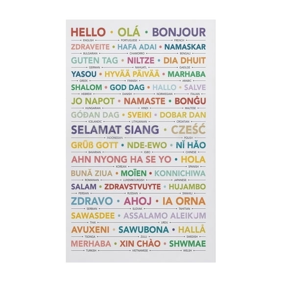 Hello Greetings Poster Multilingual World Languages Chart