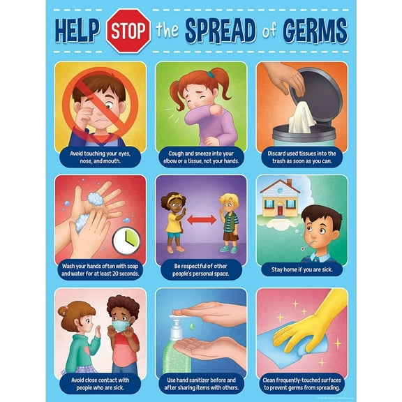 Help Stop the Spread of Germs Chart poster