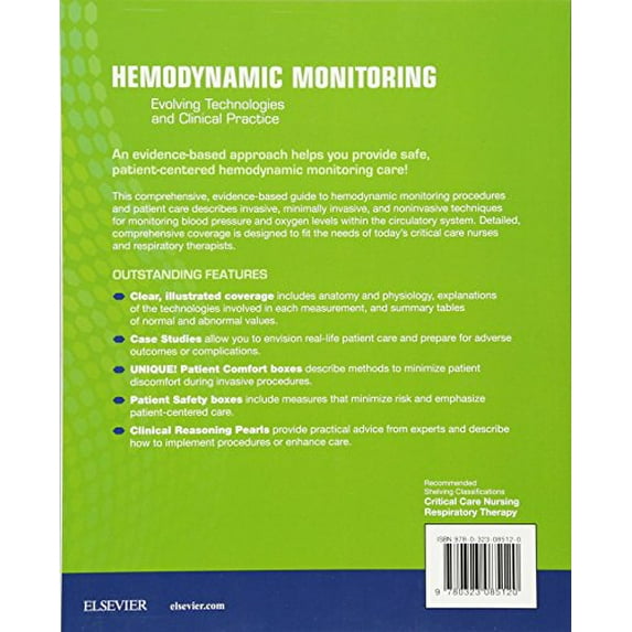 Pre-Owned Hemodynamic Monitoring: Evolving Technologies and Clinical Practice