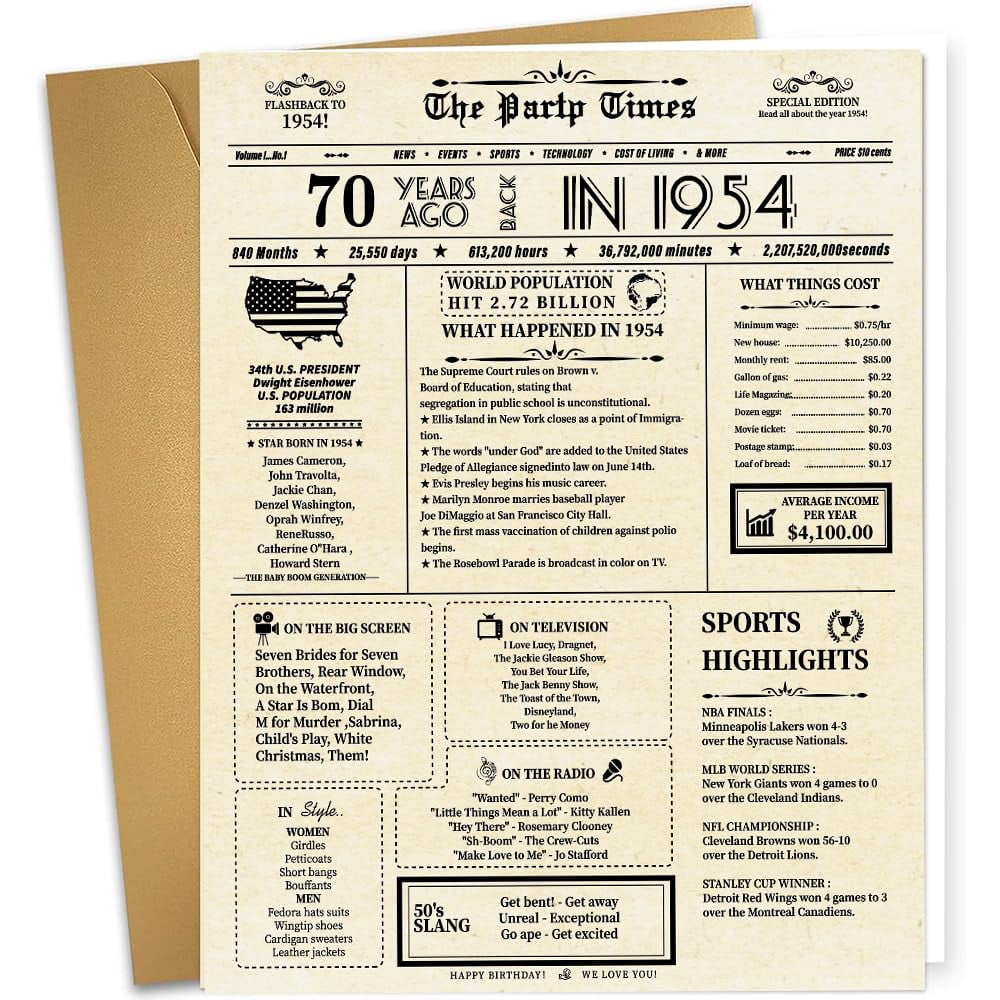 HenPisen Funny 70th Birthday Card Gifts for Women Men, Jumbo 70th Birthday Card for Grandma Grandpa Parents, Retro 70 Years Old Card for Husband Wife Friends, Back in 1954 Birthday Card