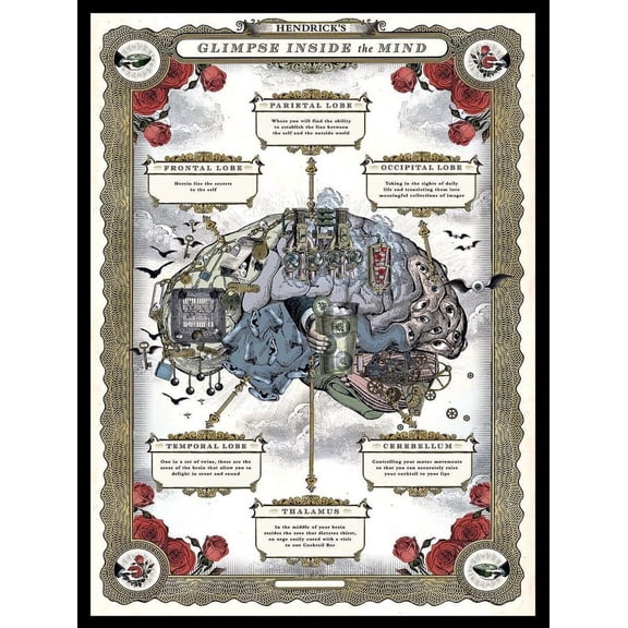 Hendrick's Gin retro vintage style Metal Aluminum Sign/plaque man cave shed bar pub Size: 16 x 12 Inch